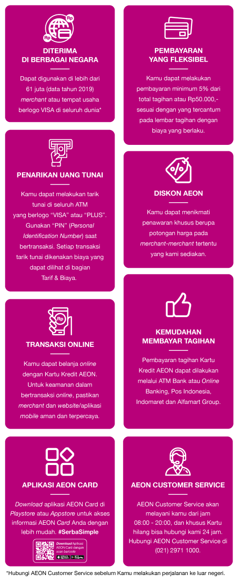 8 Kelebihan Kartu Kredit AEON